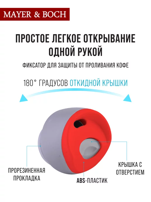 Термокружка 450 мл термос - фото 14