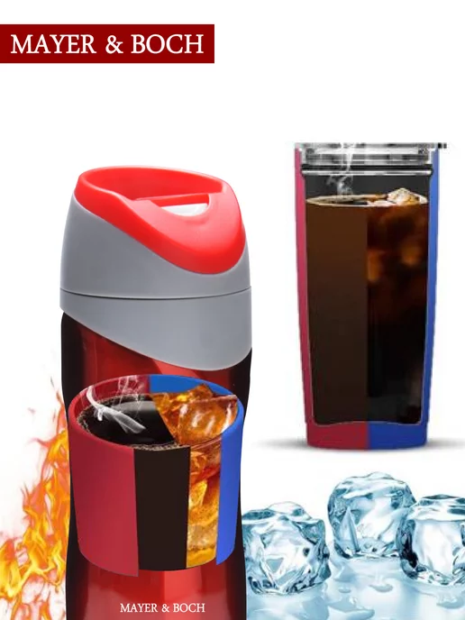 Термокружка 450 мл термос - фото 5