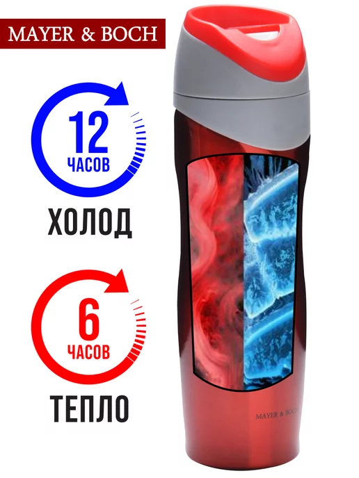 Термокружка 450 мл термос - фото 7