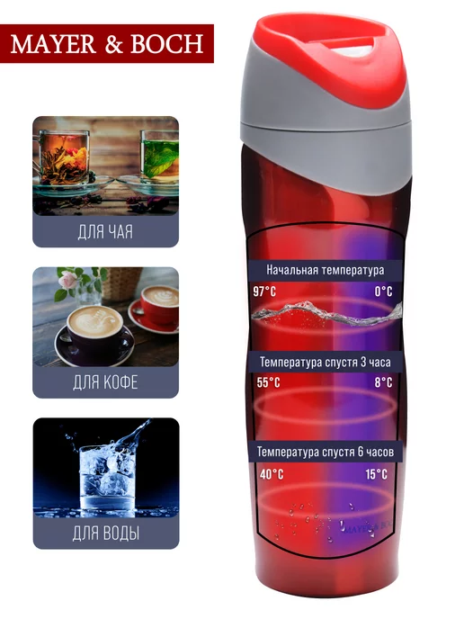 Термокружка 450 мл термос - фото 9