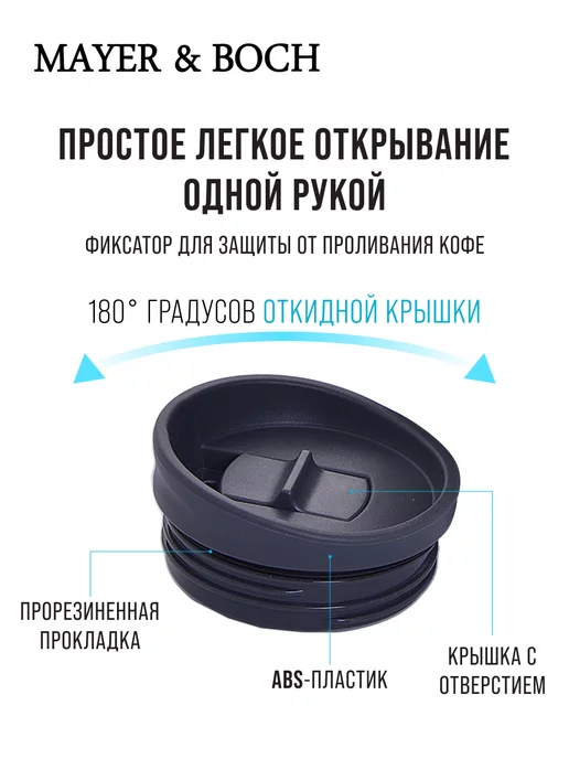 Термокружка 450 мл - фото 13