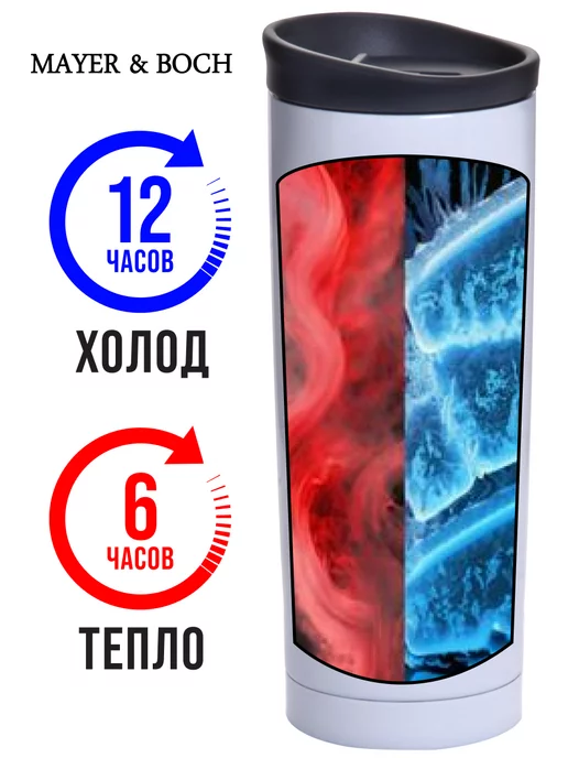 Термокружка 450 мл - фото 5