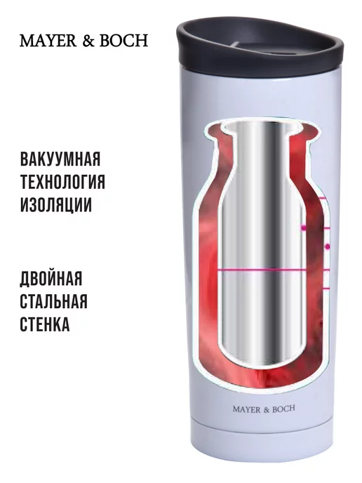 Термокружка 450 мл - фото 6