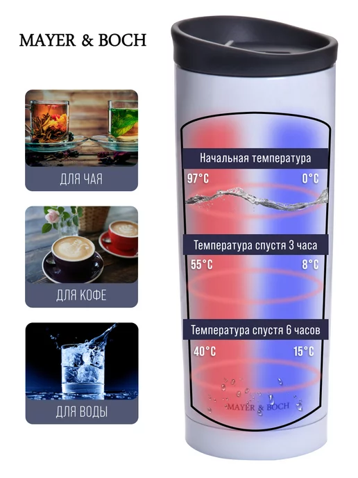 Термокружка 450 мл - фото 8