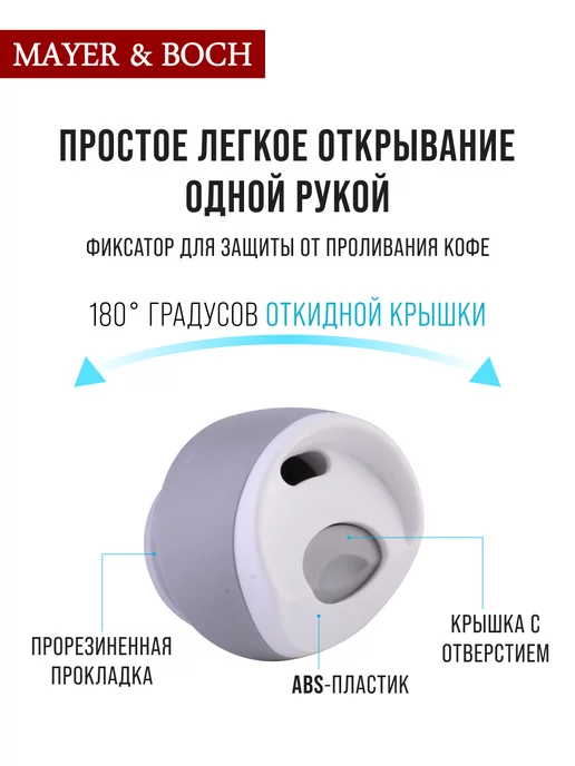 Термокружка 450 мл - фото 14