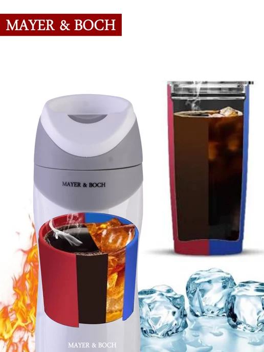 Термокружка 450 мл - фото 5