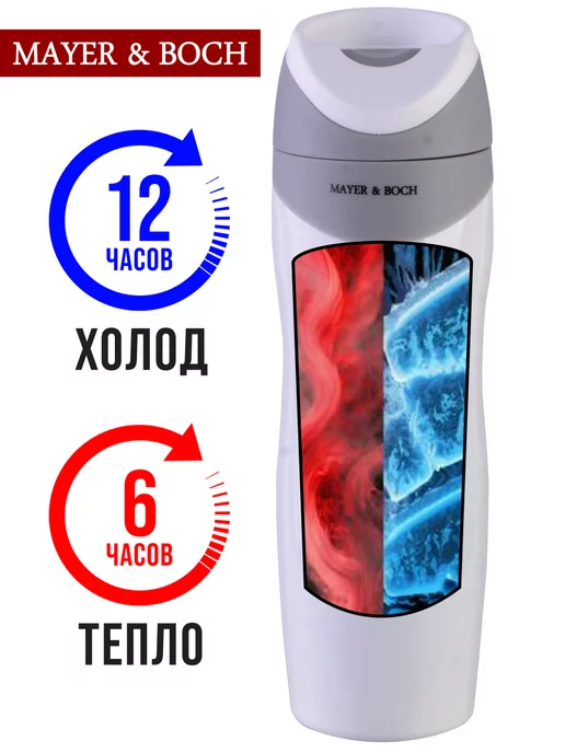 Термокружка 450 мл - фото 7