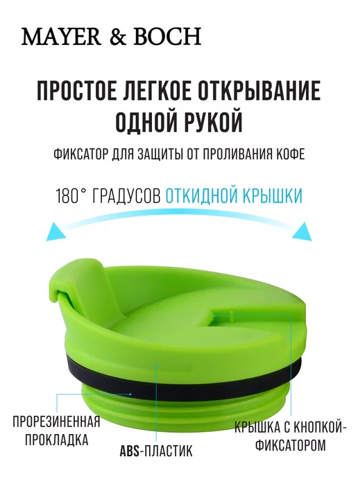 Термокружка 470 мл - фото 13