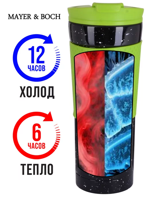 Термокружка 470 мл - фото 5