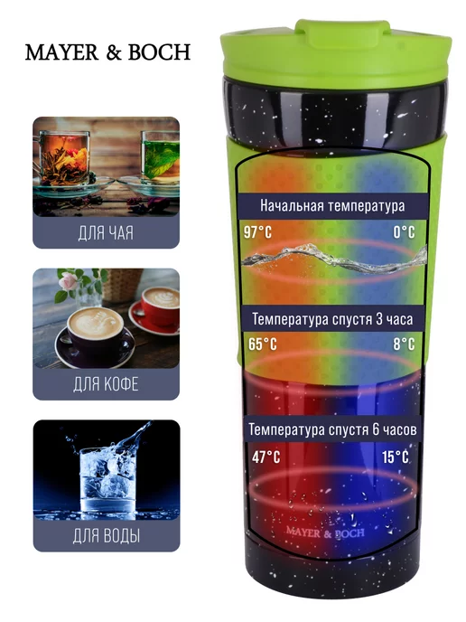 Термокружка 470 мл - фото 8