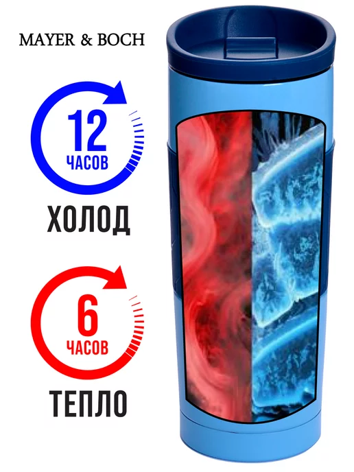 Термокружка 450 мл - фото 5