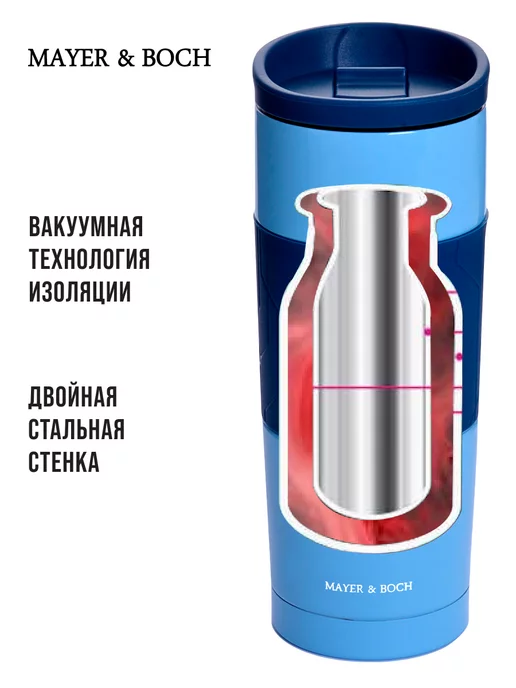 Термокружка 450 мл - фото 6