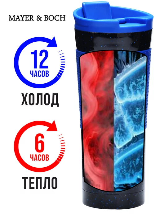 Термокружка 470 мл - фото 5