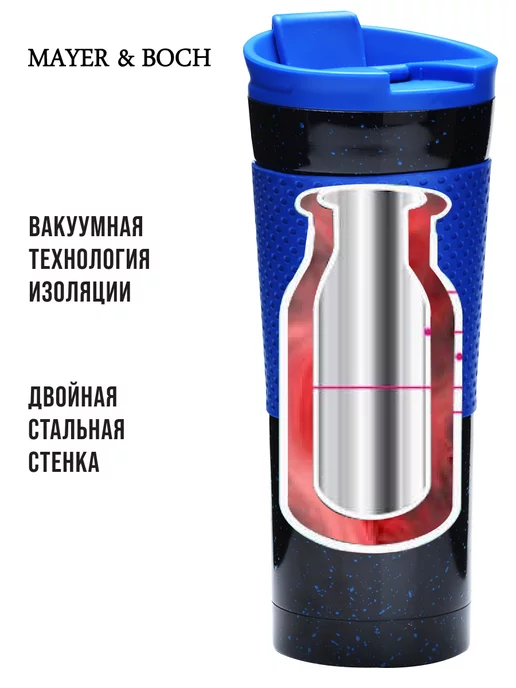 Термокружка 470 мл - фото 6