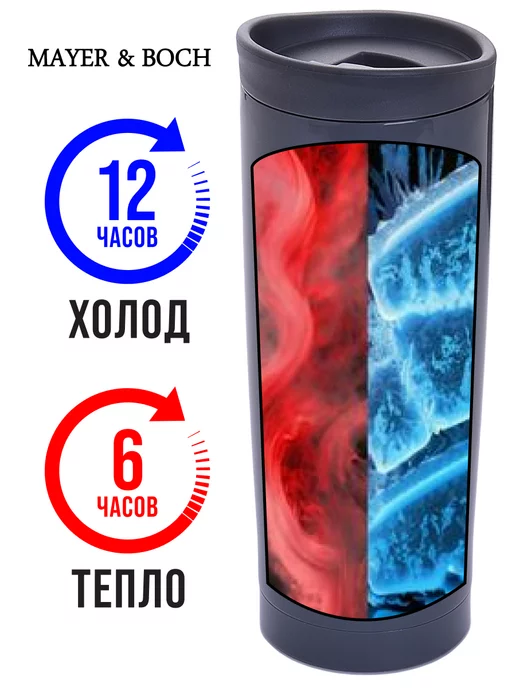 Термокружка 450 мл - фото 5