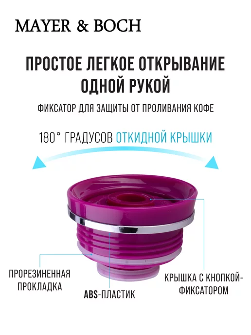 Термокружка 420 мл - фото 13