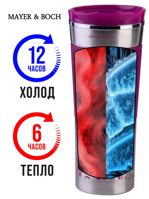 Термокружка 420 мл - фото 5