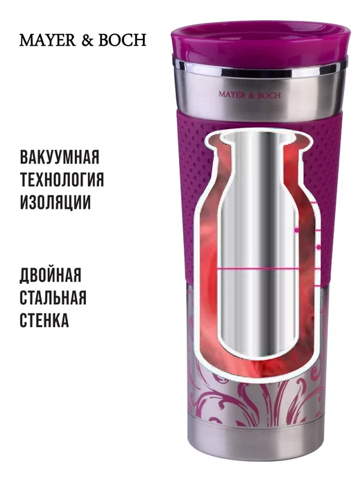 Термокружка 420 мл - фото 6