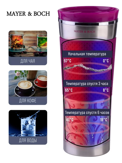 Термокружка 420 мл - фото 8