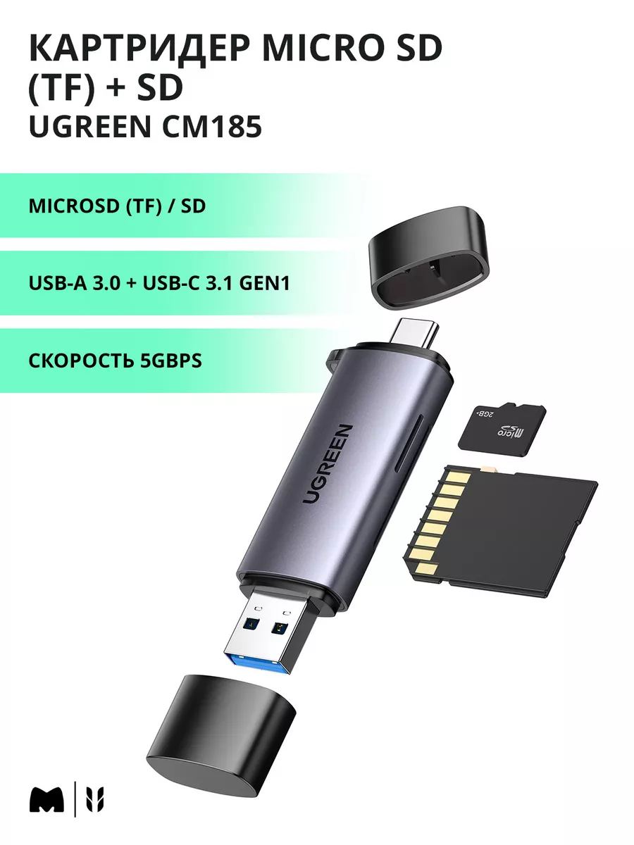 Картридер Ugreen 31298294 купить за 1 335 ₽ в интернет-магазине Wildberries