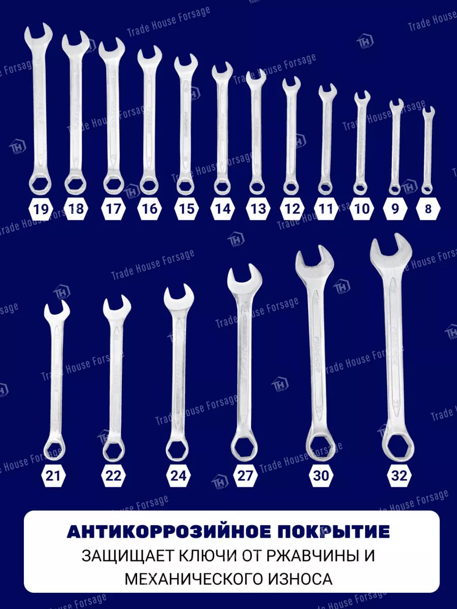 Ключи комбинированные 18 предметов на полотне FORSAGE 31313528 купить за 3  053 ₽ в интернет-магазине Wildberries