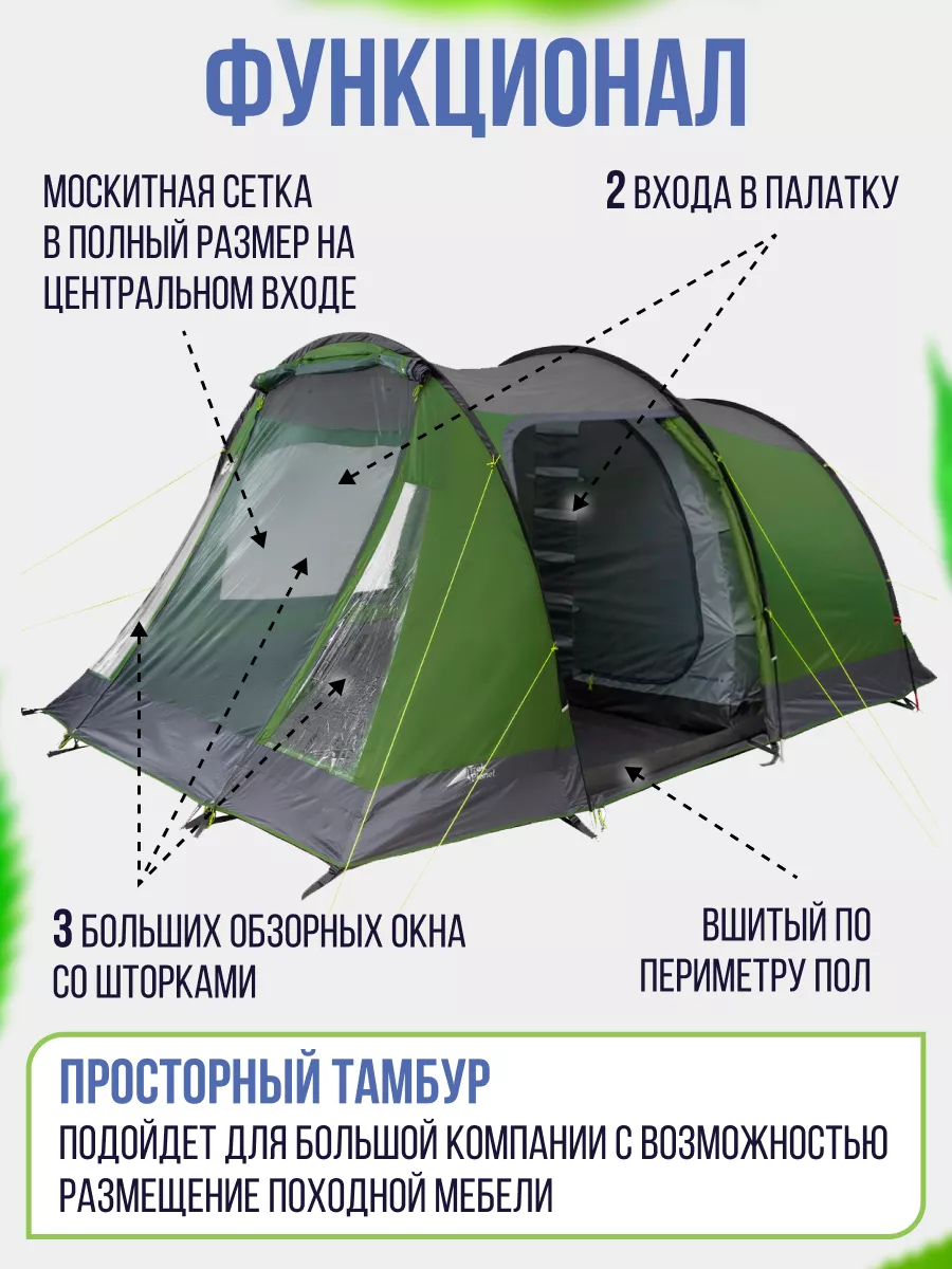 Tramp quick 2 v2. Trek Planet 20229 Ankona Lux 4 зеленая. Палатка трек планет Варио 5. Туристическая палатка Atemi Enisey 4 CX, Ripstop 00000119133. Trek Planet / палатка 4х-местная Vario nexo4.