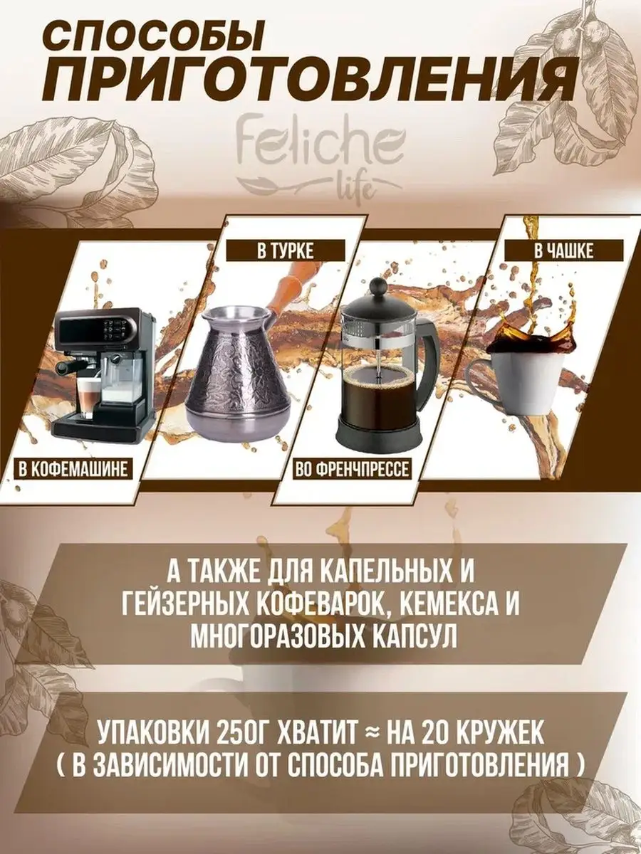 Кофе в зернах 250г Швейцарский шоколад Feliche 31326426 купить в  интернет-магазине Wildberries