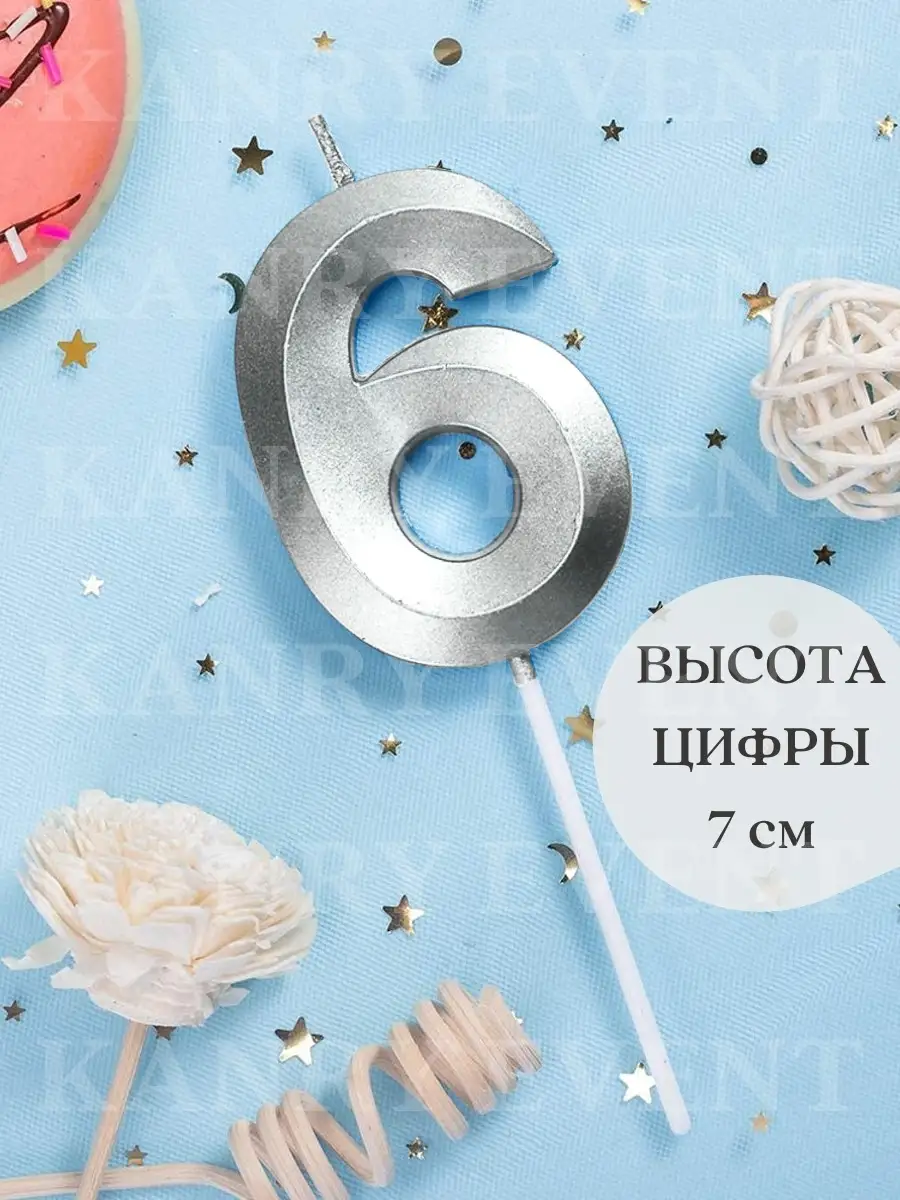 Воздушные шары на День рождения ребенка купить с доставкой Москва недорого