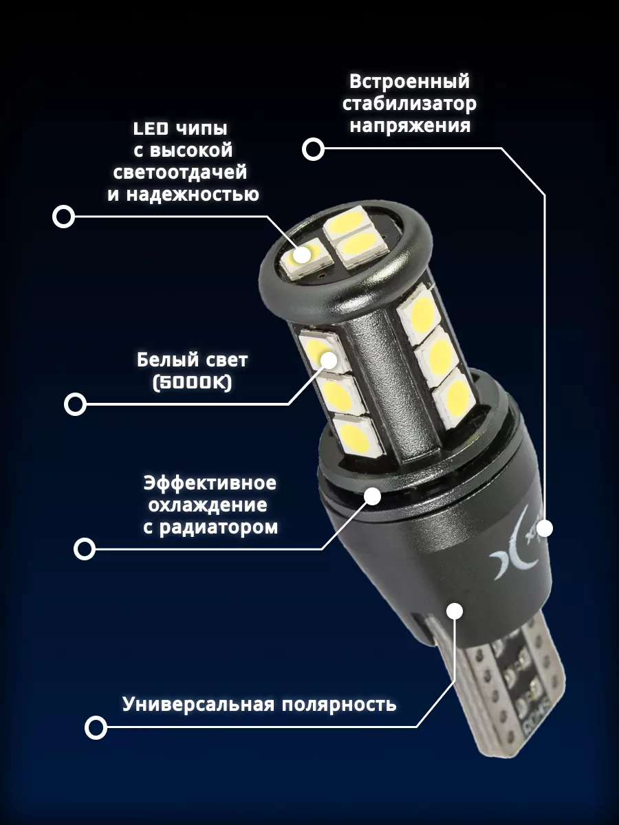 Cветодиодная лампа Can TR1530(W16W)(12V)750LM 5000K(2шт.) xenite 31328781  купить за 917 ₽ в интернет-магазине Wildberries