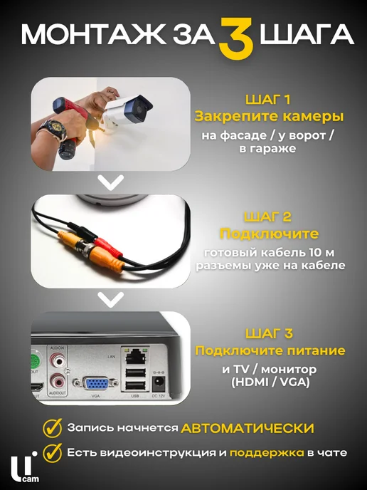 Ucam Система видеонаблюдения 3 проводных камер FullHd, белый, фото 3
