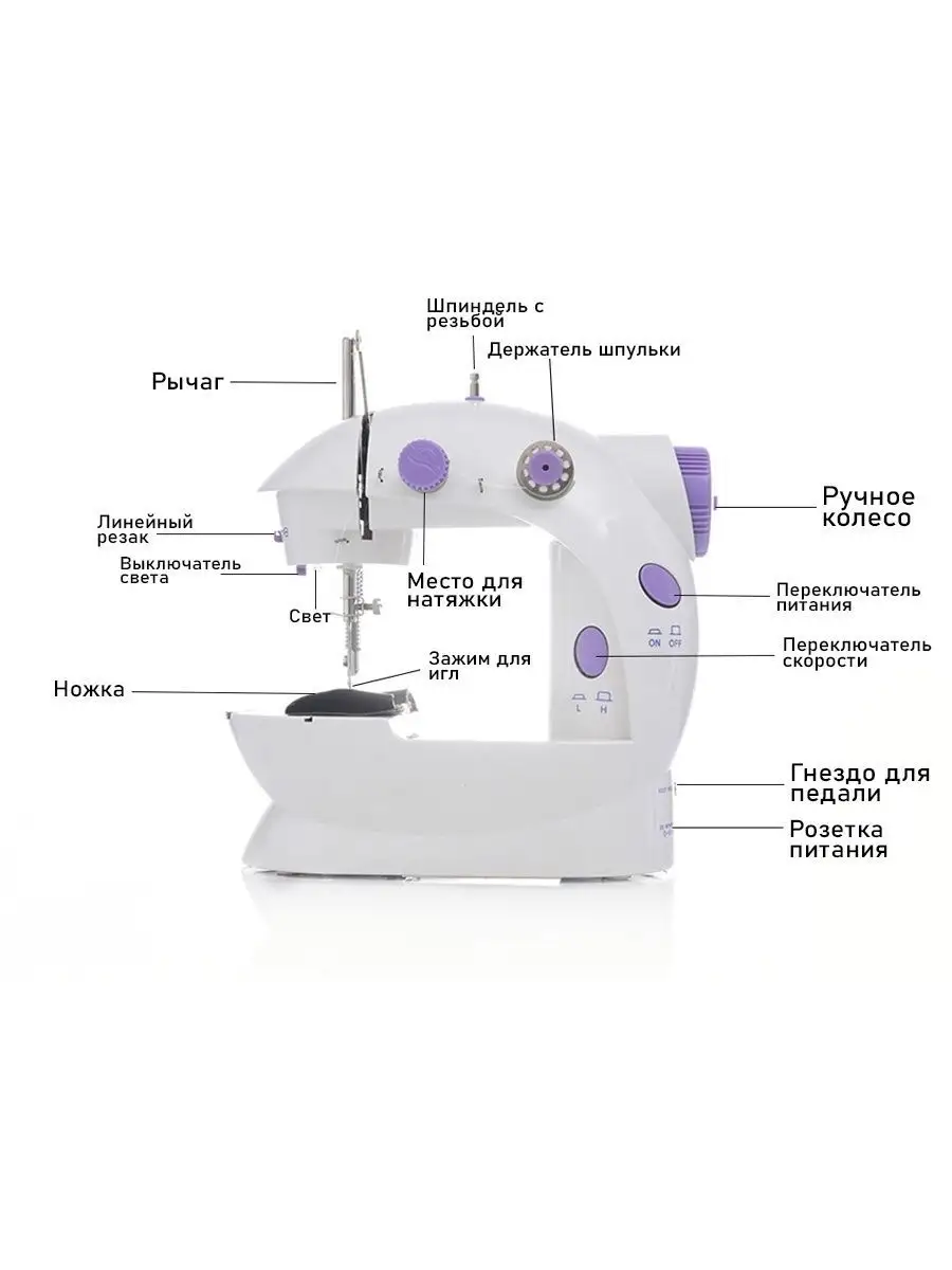 Швейная машинка электрическая портативная с педалью ЖМИ СЮДА 31445996  купить за 956 ₽ в интернет-магазине Wildberries