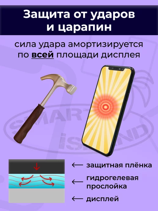 SMART iSLAND Гидрогелевая защитная плёнка для Xiaomi Mi Play, черный, фото 4