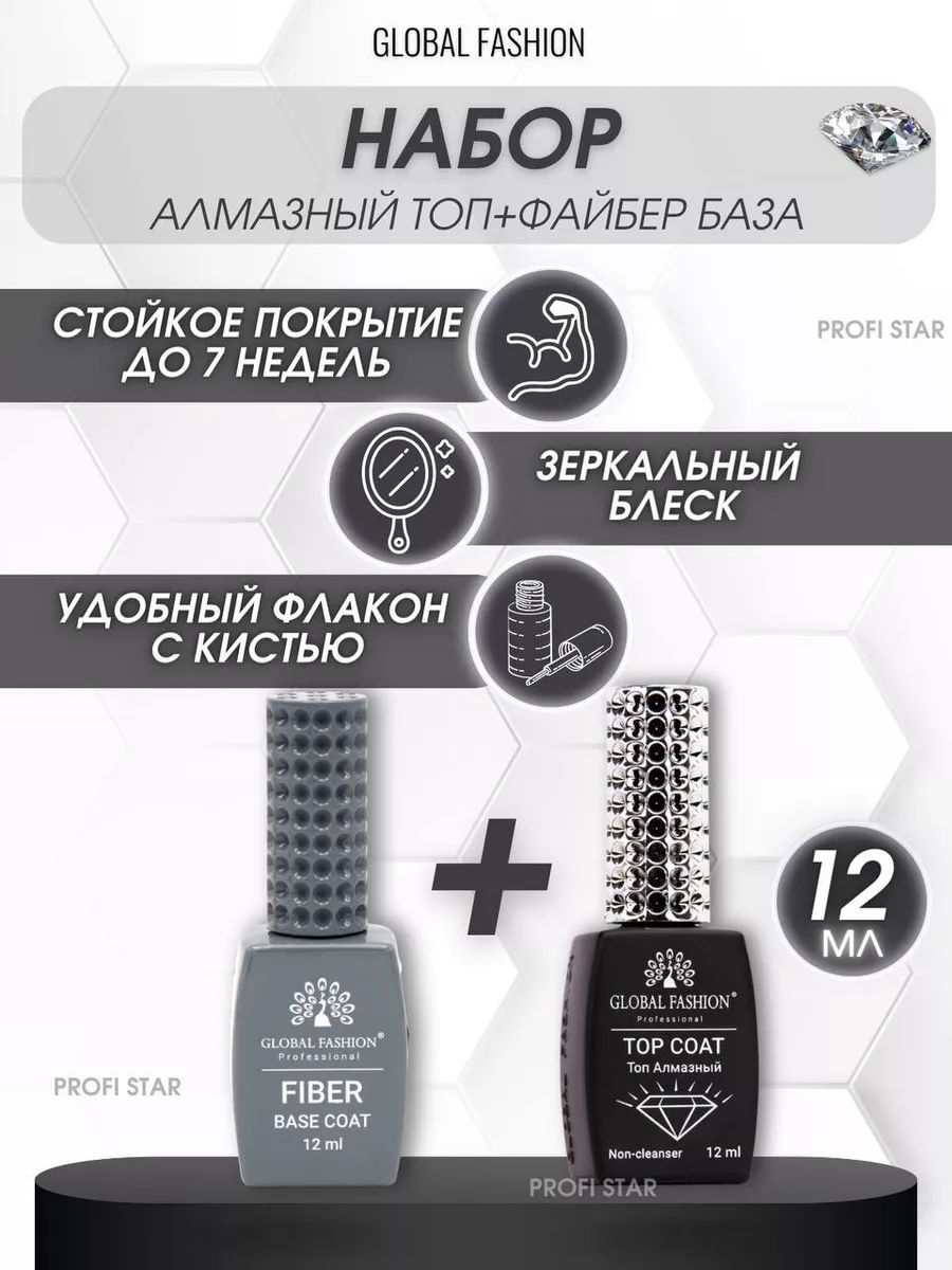 Алмазный топ без липкого слоя для ногтей Global Fashion 31460216 купить за  779 ₽ в интернет-магазине Wildberries