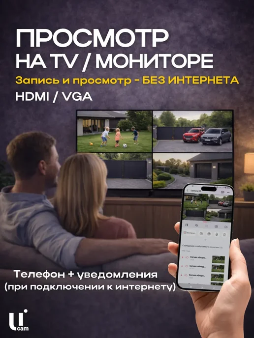 Ucam Система видеонаблюдения 3 камеры FullHd для магазина, офиса, белый, фото 4