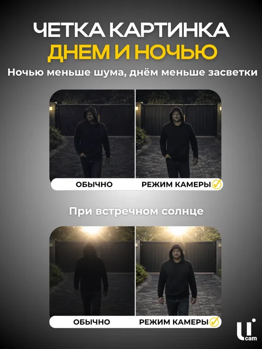 Ucam Система видеонаблюдения 3 камеры FullHd для магазина, офиса, белый, фото 7