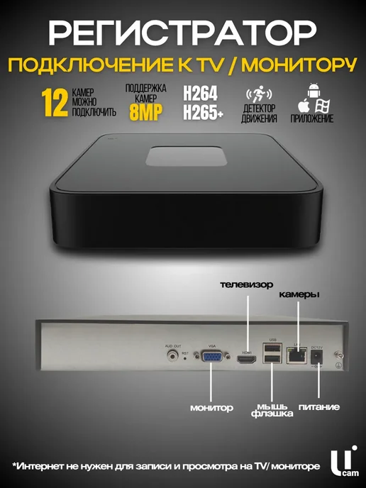 Ucam Система видеонаблюдения 3 камеры FullHd для магазина, офиса, белый, фото 8
