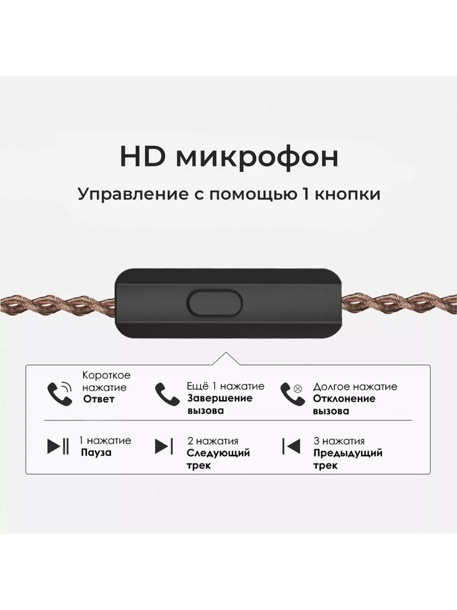 Проводные наушники с микрофоном ZS10 Pro KZ 31468615 купить за 5 499 ₽ в  интернет-магазине Wildberries