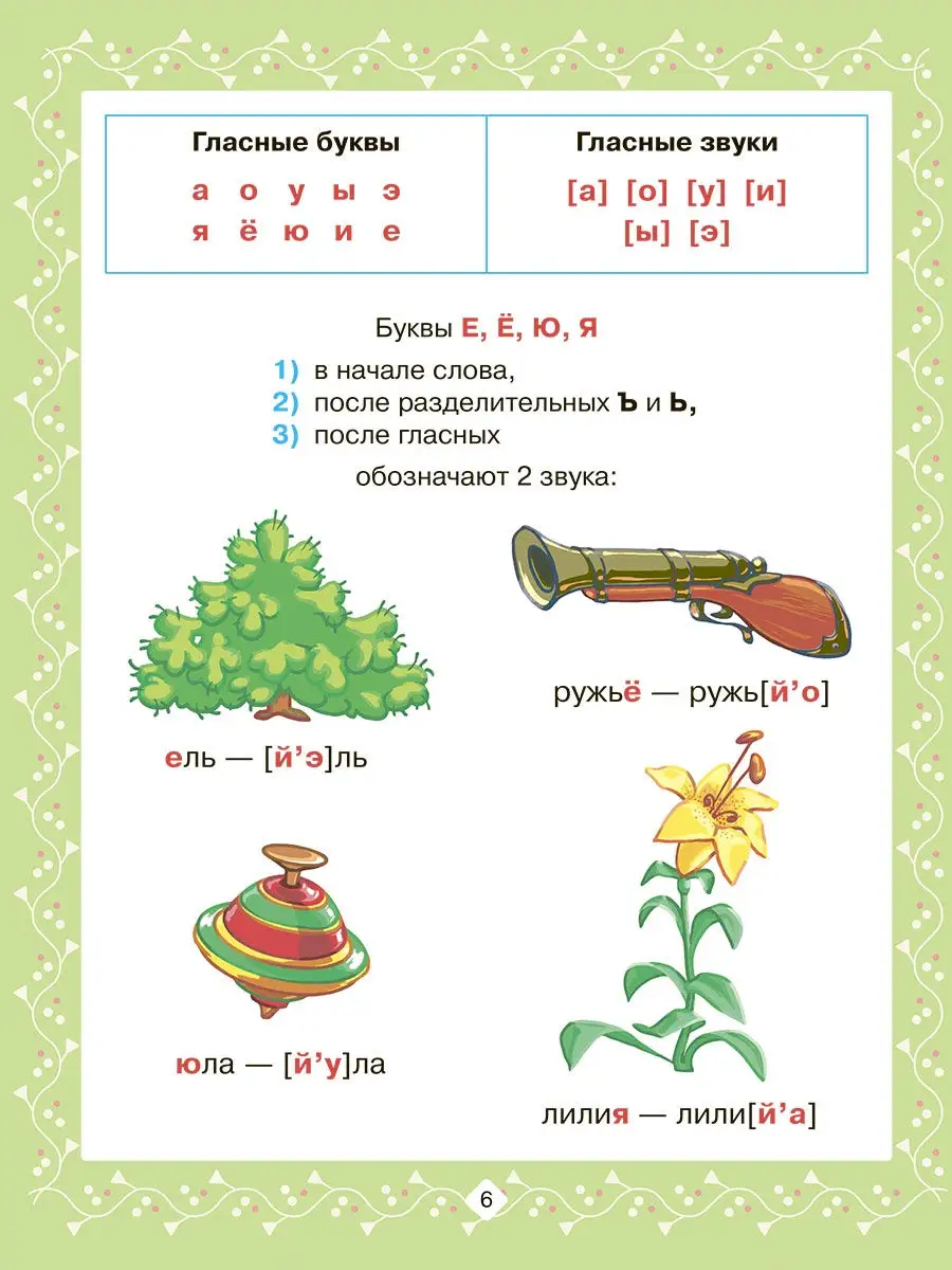 Домашний репетитор. Разбор слова. ИД ЛИТЕРА 31666832 купить за 319 ₽ в  интернет-магазине Wildberries