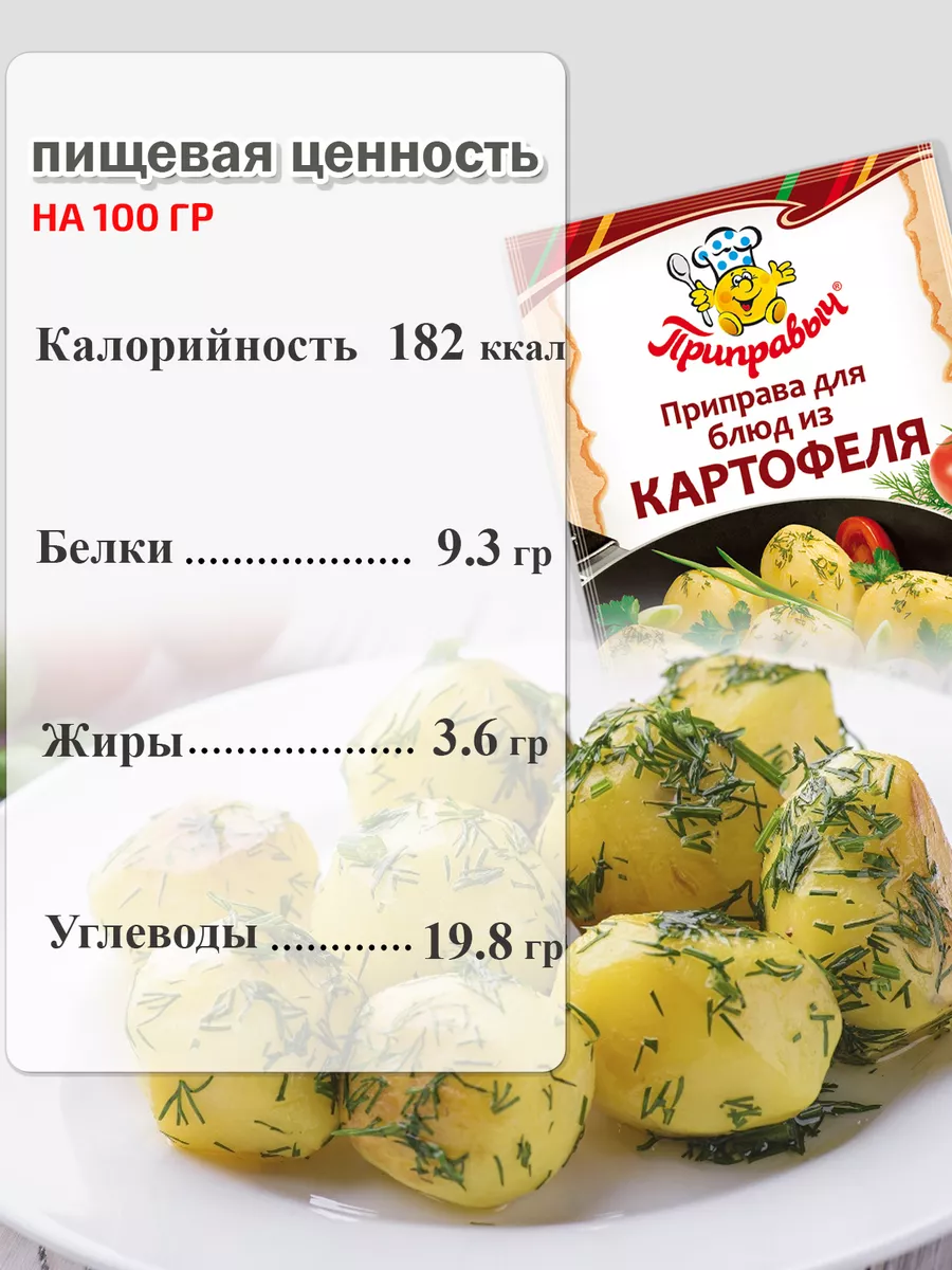 Как меняется калорийность продуктов в зависимости от способа приготовления