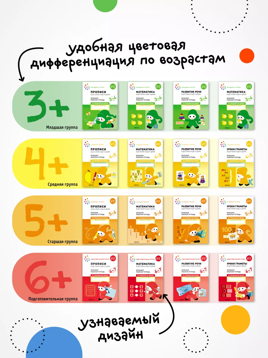 Большая рабочая тетрадь для детей математика 5+ ОТ РОЖДЕНИЯ ДО ШКОЛЫ  31997057 купить за 346 ₽ в интернет-магазине Wildberries