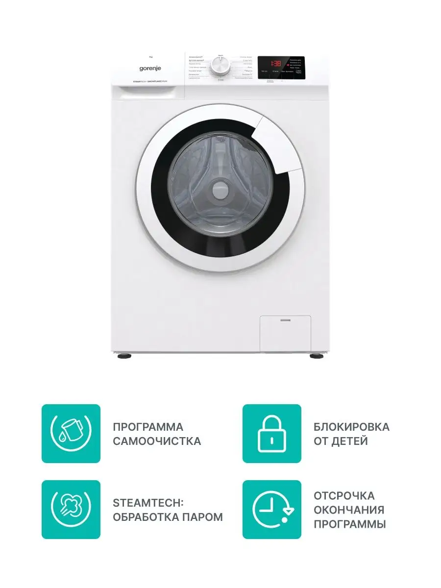 Отзывы реальных покупателей о стиральных машинах Gorenje
