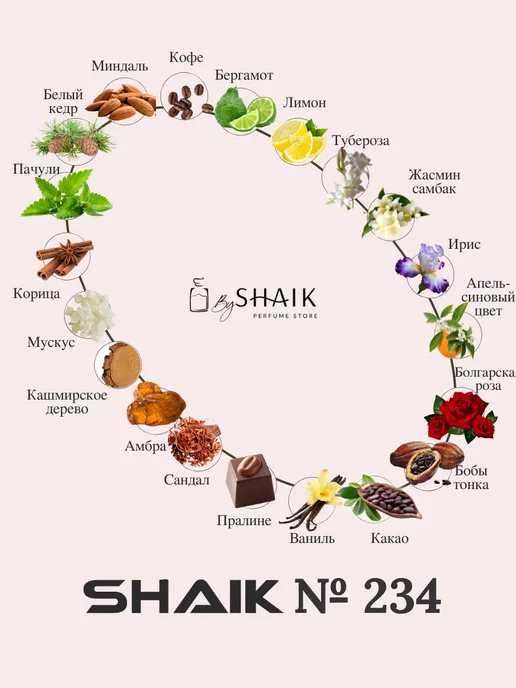 SHAIK GOOD GIRL духи туфелька женские Шейк 234 стойкие со шлейфом, вариант, фото 2