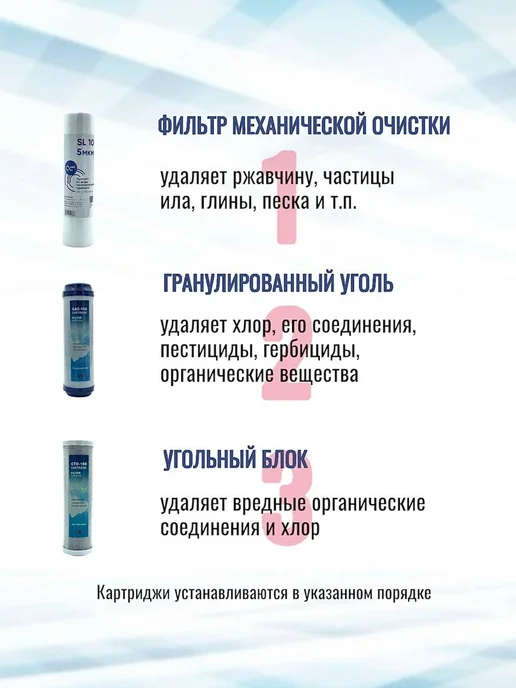 NatureWater Комплект сменных картриджей "Стандарт 3 + постфильтр", вариант, фото 2
