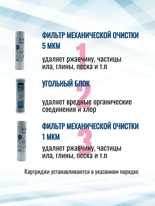 NatureWater Комплект картриджей "Базовый 3 + постфильтр", вариант, фото 2