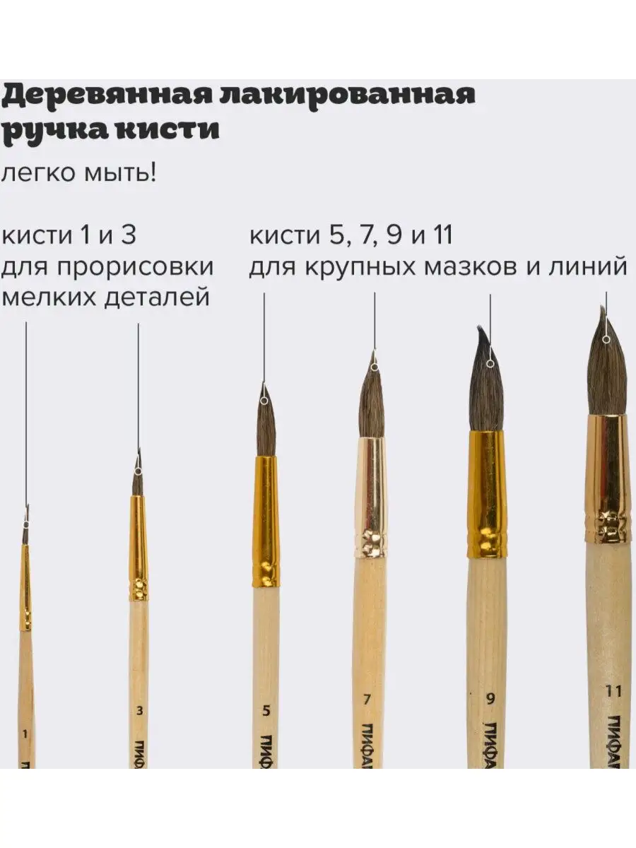 Салон красоты Акварель: цены на услуги, запись, отзывы, адрес и фото на lihman.ru