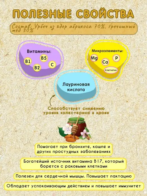 Мералад Абримед урбеч из ядер абрикоса и мед пп без сахара 3кг, 3 кг, фото 3