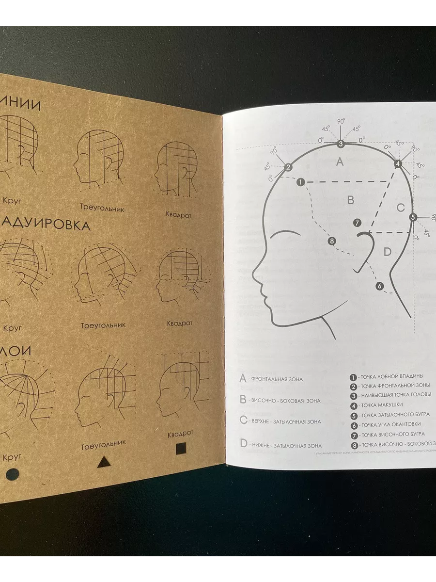 Тетрадь для парикмахера (без линейки) Balaylike 32297573 купить за 536 ₽ в  интернет-магазине Wildberries