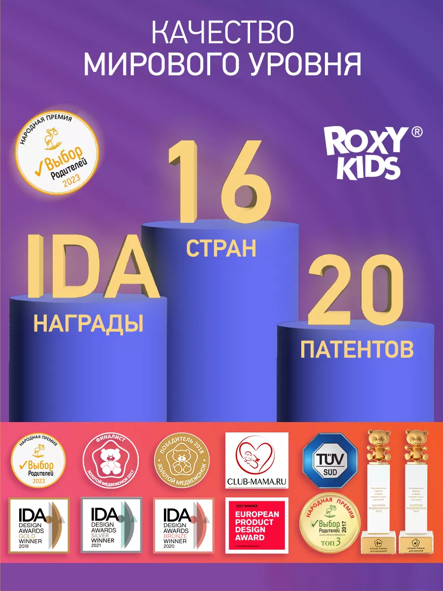 Круг надувной на шею для купания новорожденных 0+ ROXY-KIDS 32299903 купить  в интернет-магазине Wildberries