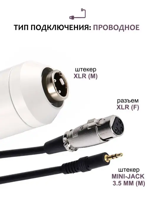 Pantogroff Конденсаторный микрофон, USB адаптер, тренога, ветрозащита, белый, фото 3