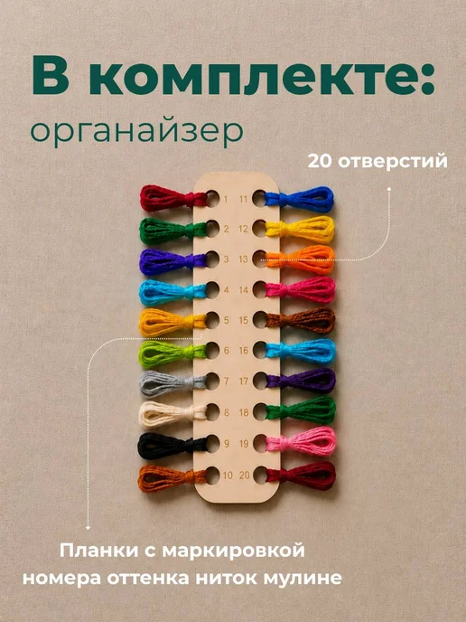 Happy to create Органайзер для вышивки ниток и бобинки для мулине, бежевый, фото 3